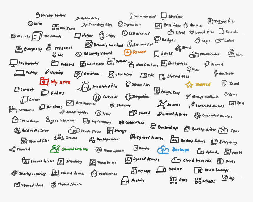 Google Drive Icon Png, Transparent Png, Free Download