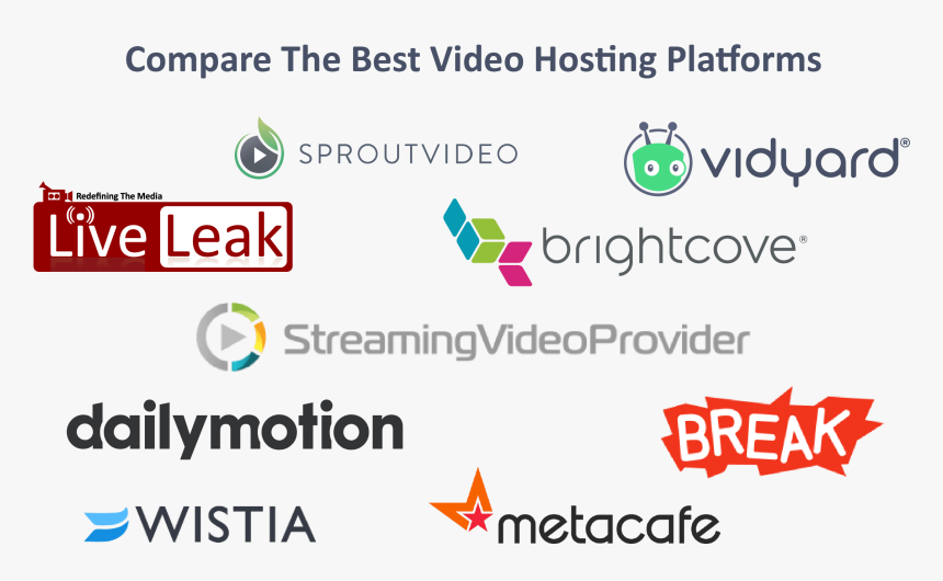 Video Hosting Sites - Metacafe, HD Png Download, Free Download