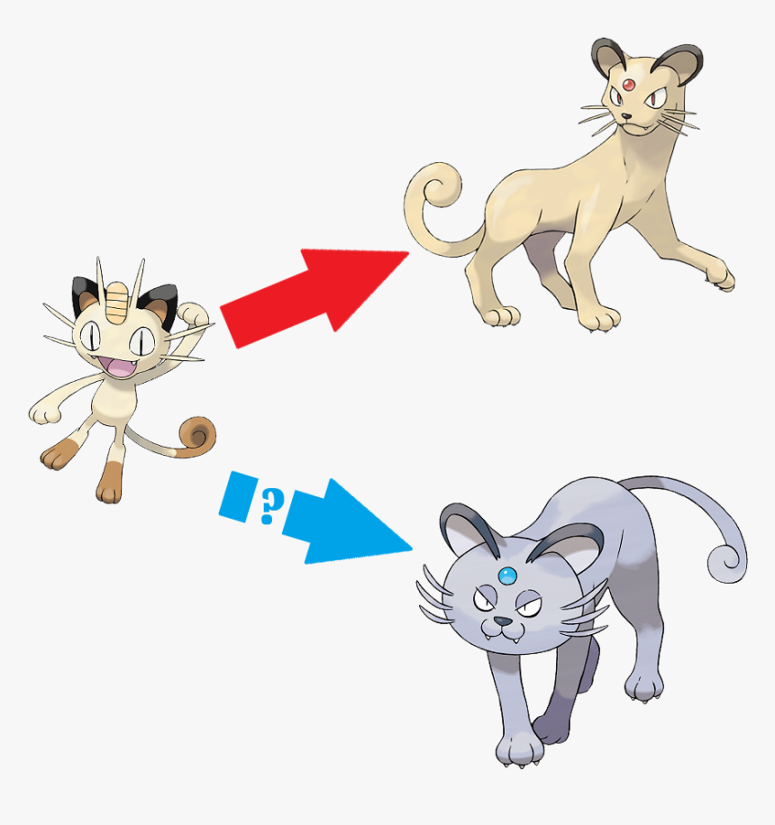 Persian Alolan Meowth, HD Png Download, Free Download