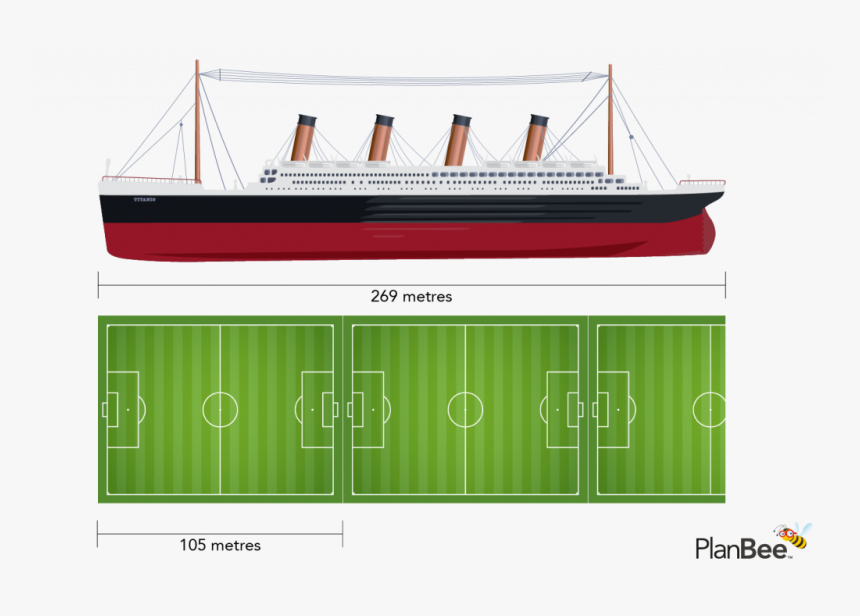 How Long Was The Titanic - Ferry, HD Png Download, Free Download