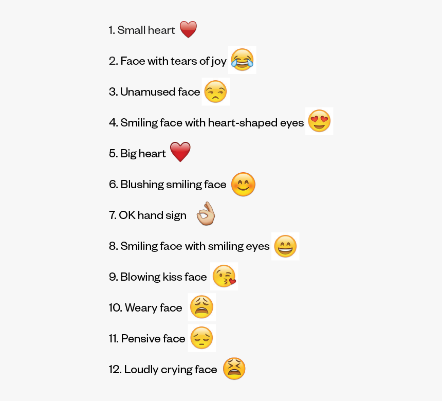 Blowing Kiss Emoji Meaning - Ale Uto, HD Png Download, Free Download