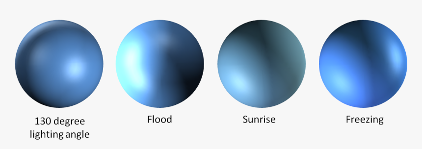 Sphere4 - Different Light Angles Sphere, HD Png Download, Free Download