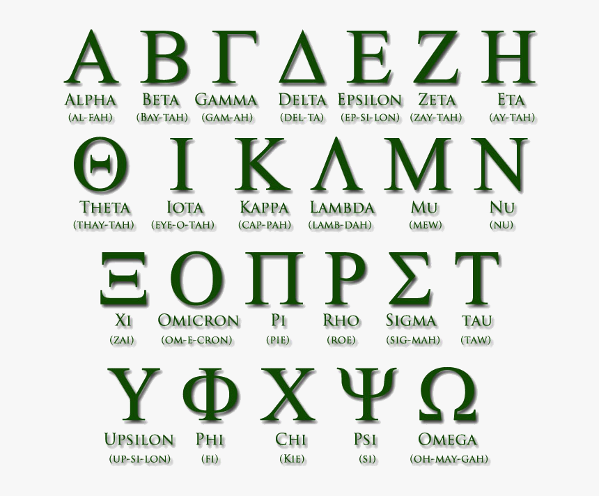 Greek Alphabet, HD Png Download, Free Download