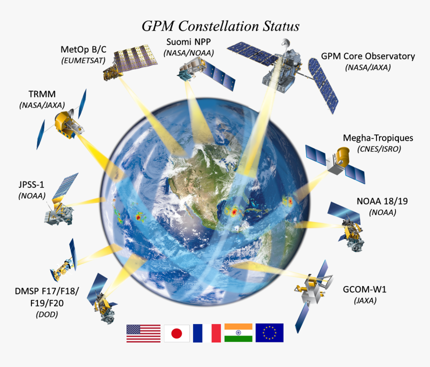 Diagram Of The Satellites That Make Up The Gpm Constellation - Remote Sensing In Water Resources, HD Png Download, Free Download