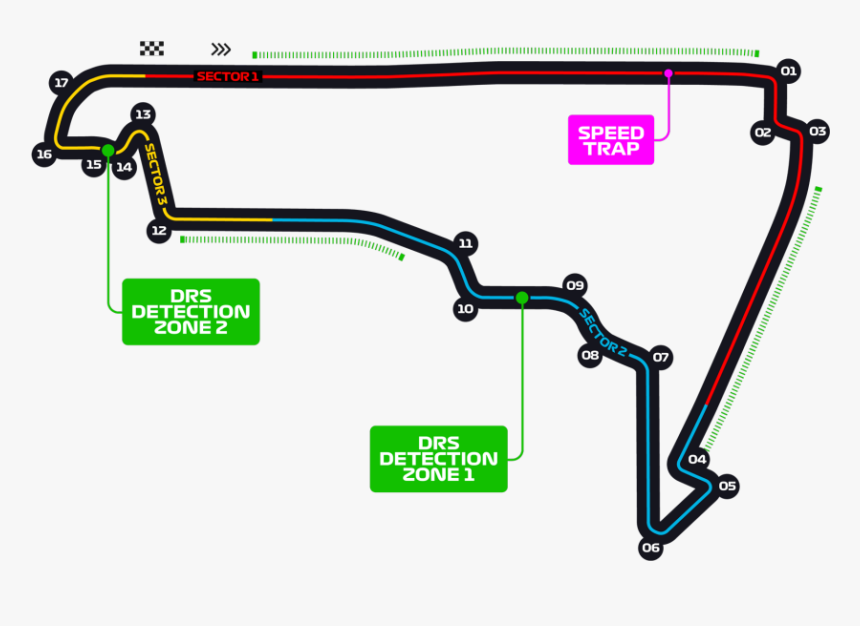 Alfa Romeo - Layout Autodromo Hermanos Rodriguez, HD Png Download, Free Download