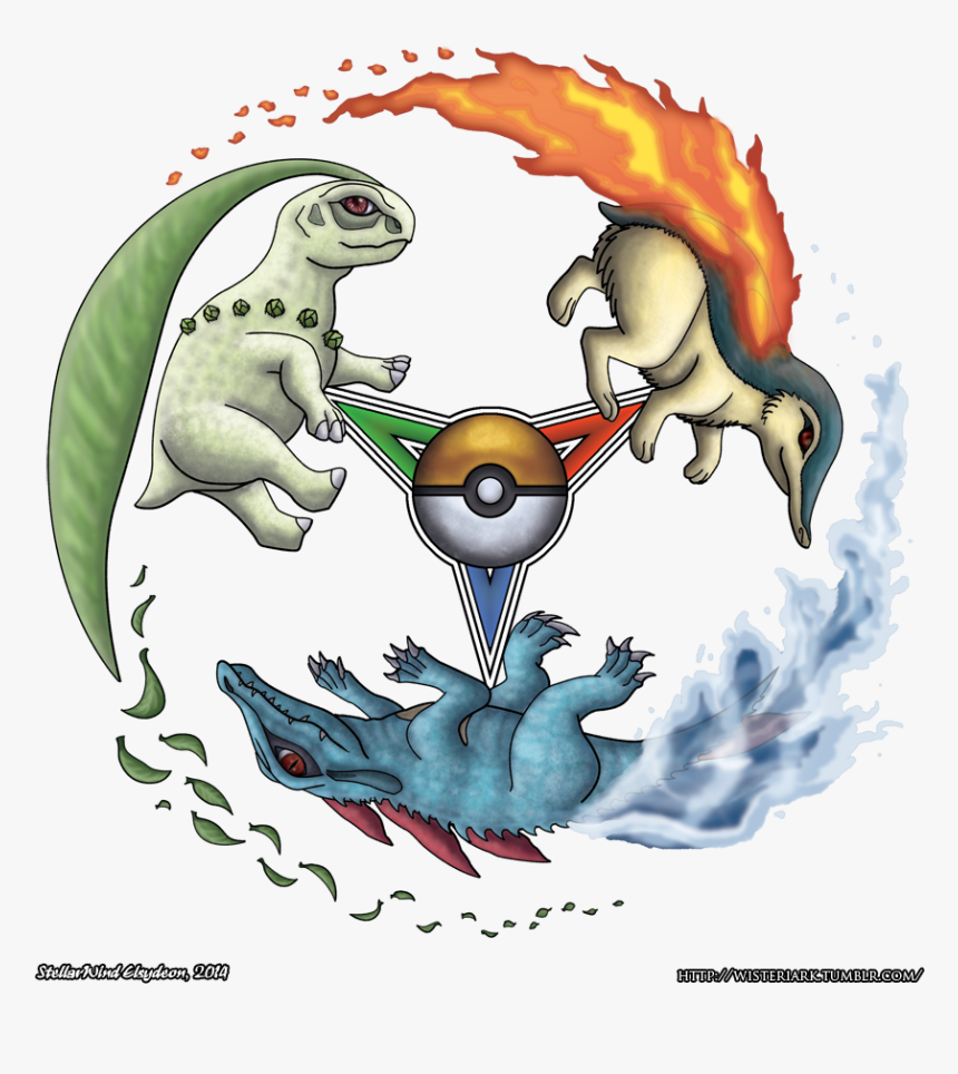 Johtostartercircle Web - Chikorita As Fire Pokemon, HD Png Download, Free Download