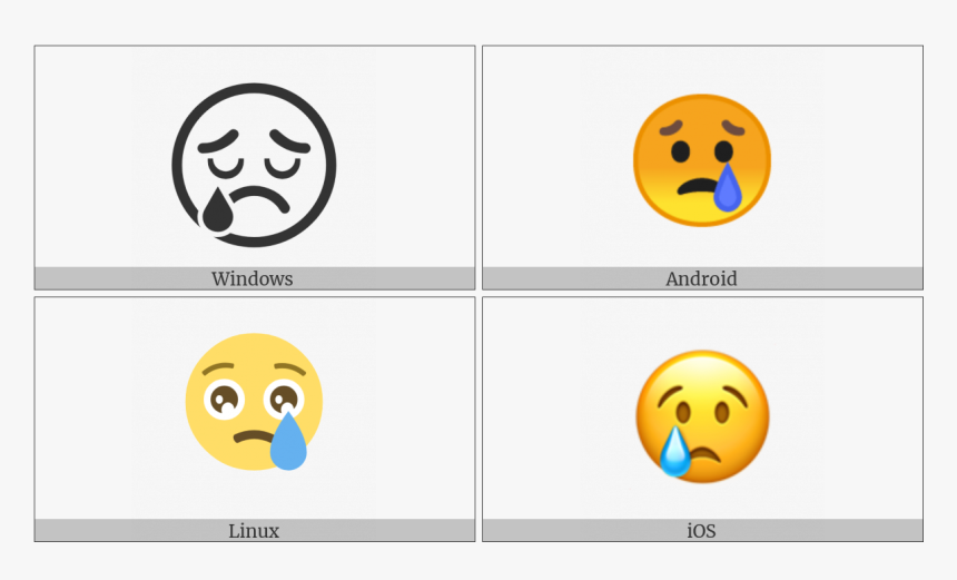 Transparent Cry Face Png - Smiley, Png Download, Free Download