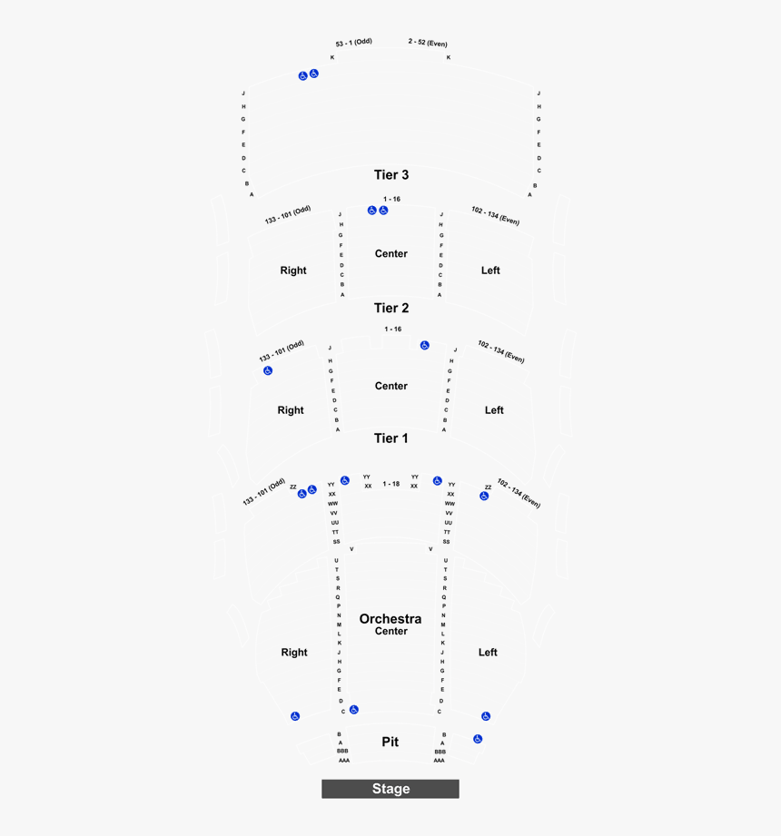 Diagram, HD Png Download, Free Download