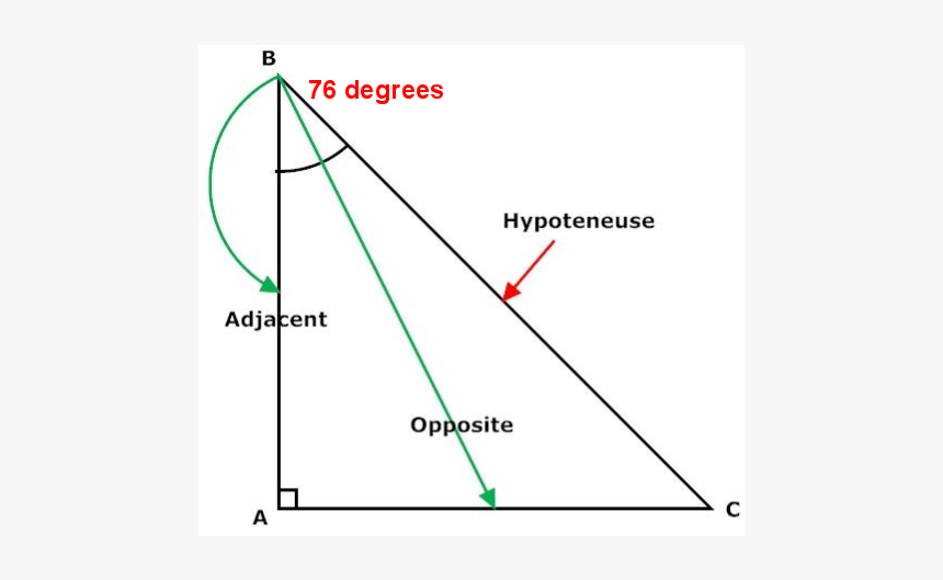 Right Angled Isosceles Triangle, HD Png Download, Free Download