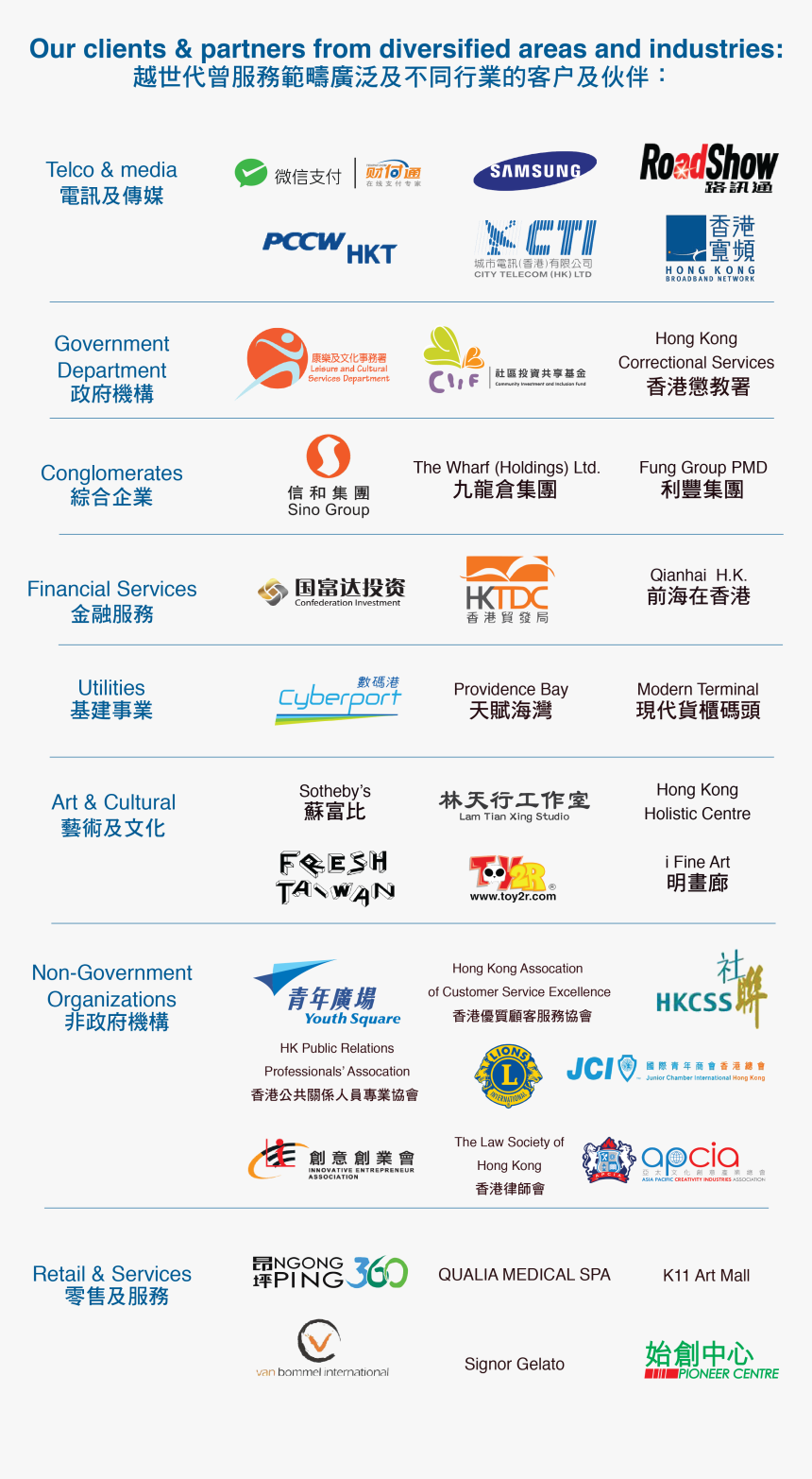 Hong Kong Trade Development Council, HD Png Download, Free Download