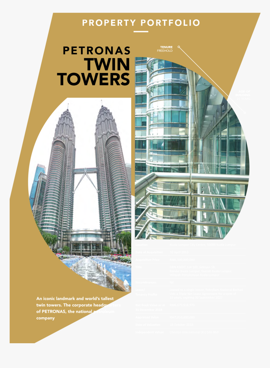 Petronas Twin Towers, HD Png Download, Free Download