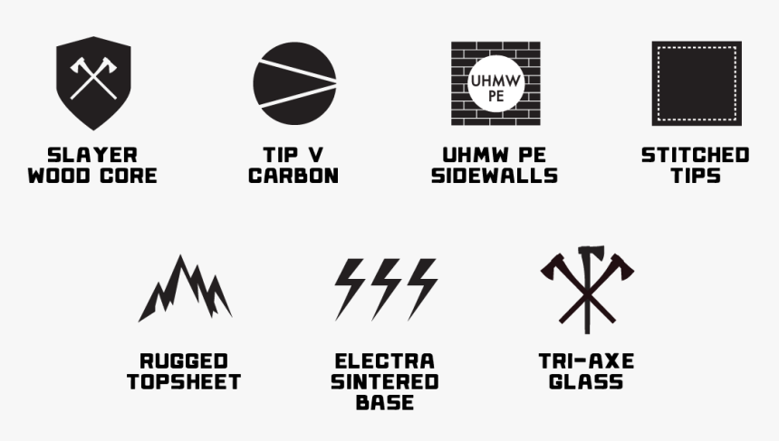 Weston Backwoods Snowboard Tech Icons - Graphic Design, HD Png Download, Free Download