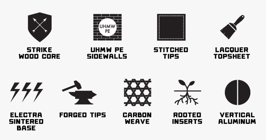 Weston Carbon Backwoods Snowboard Tech Icons - Splitboard, HD Png Download, Free Download