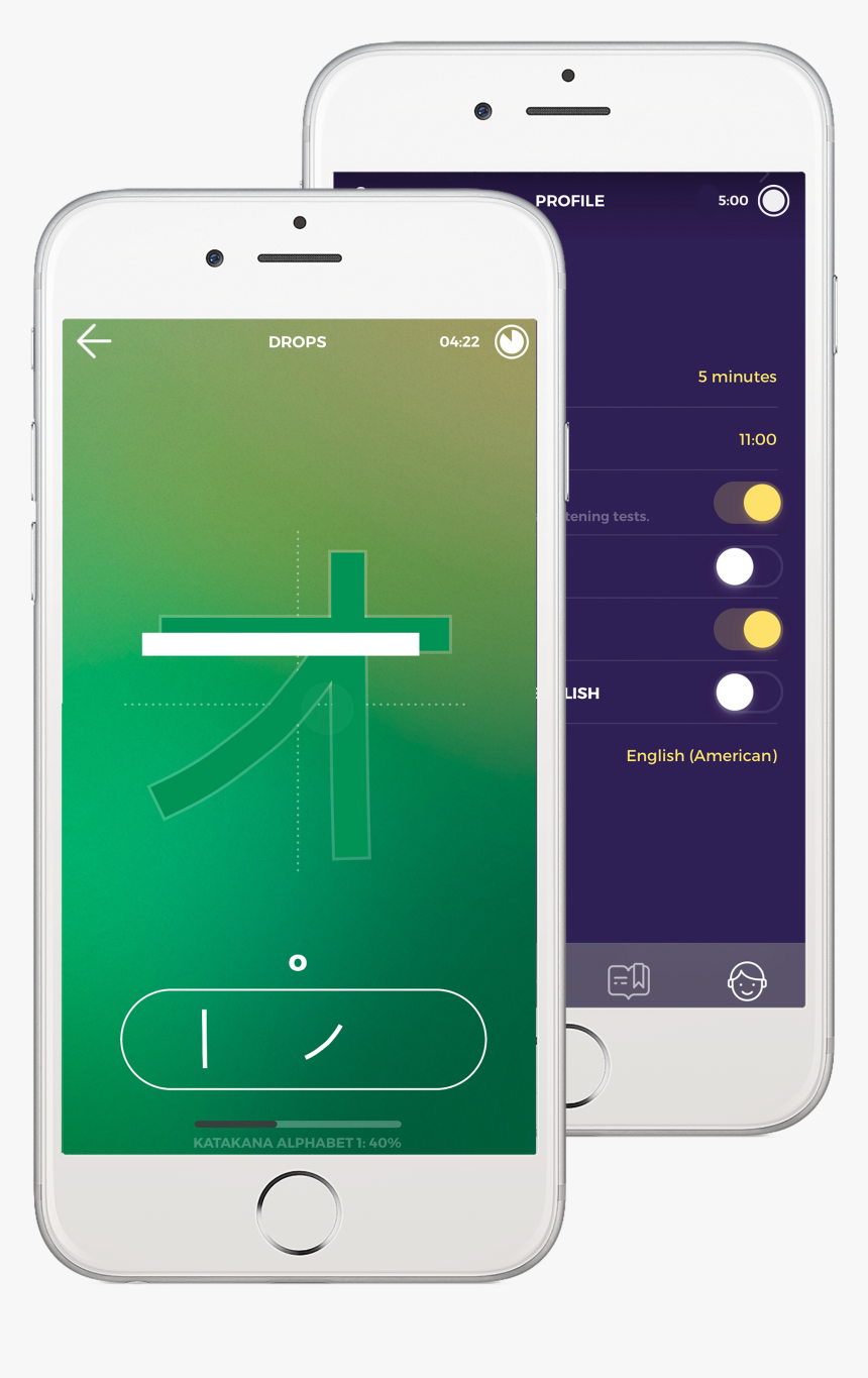 Learn Japanese With Drops In 5 Minutes A Day, HD Png Download, Free Download