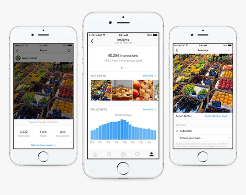 Instagram’s Business Profile And Tools Are Here, And - Instagram Business Profile Tools, HD Png Download, Free Download