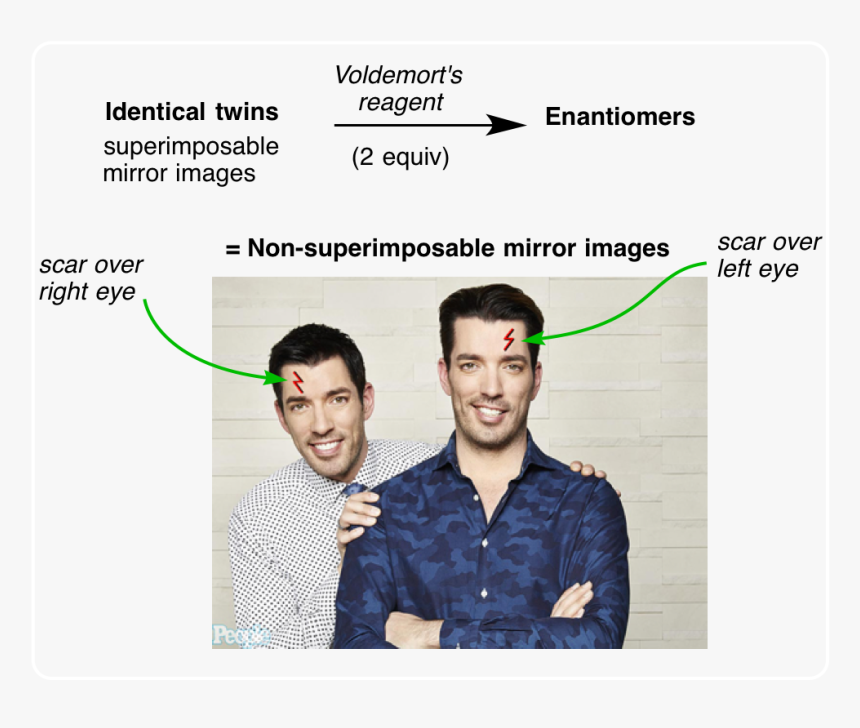 Property Brothers, HD Png Download, Free Download