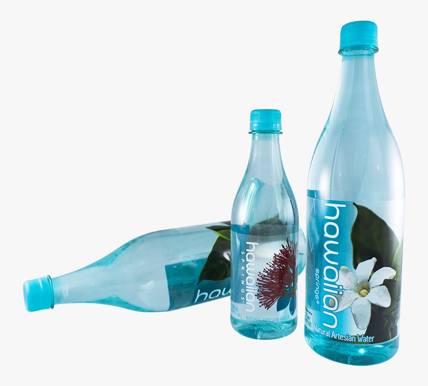 Transparent Fiji Water Png - Glass Bottle, Png Download, Free Download