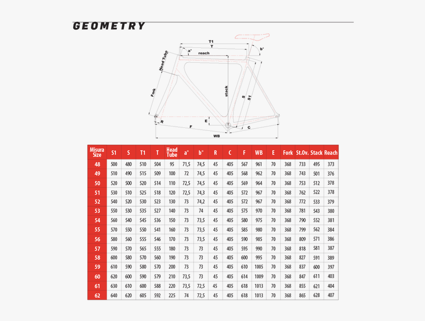 Laser Mia Frameset - Cinelli Experience Speciale Geometry, HD Png Download, Free Download