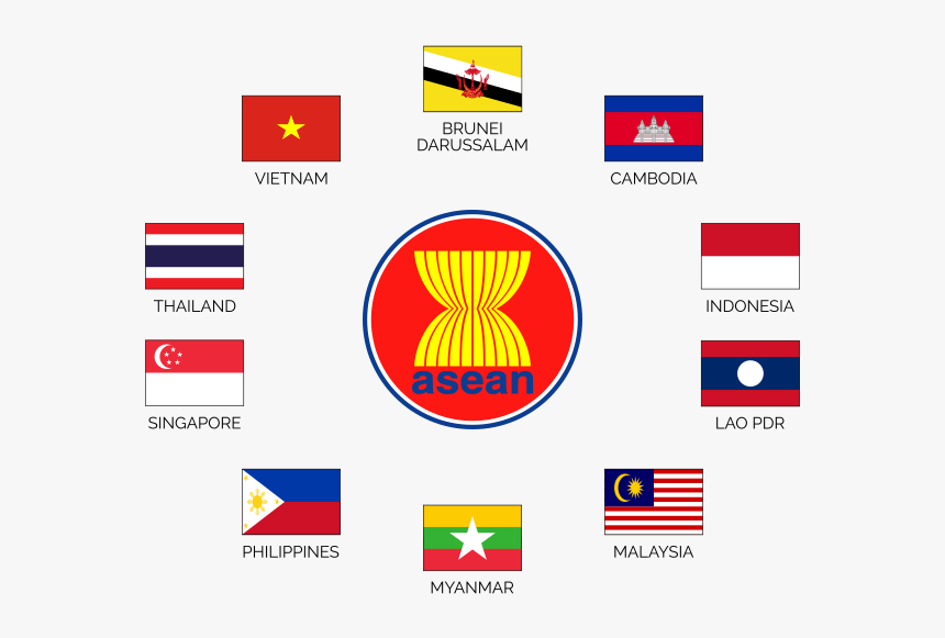 Asean Countries Flag Png, Transparent Png, Free Download