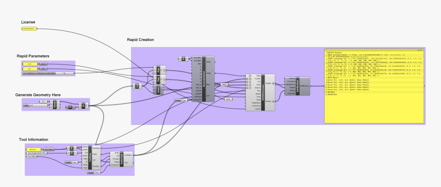 Diagram, HD Png Download, Free Download