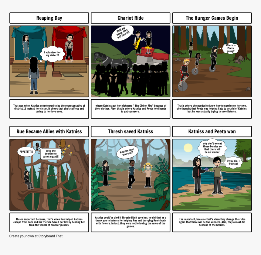 French Revolution Storyboard Project, HD Png Download, Free Download