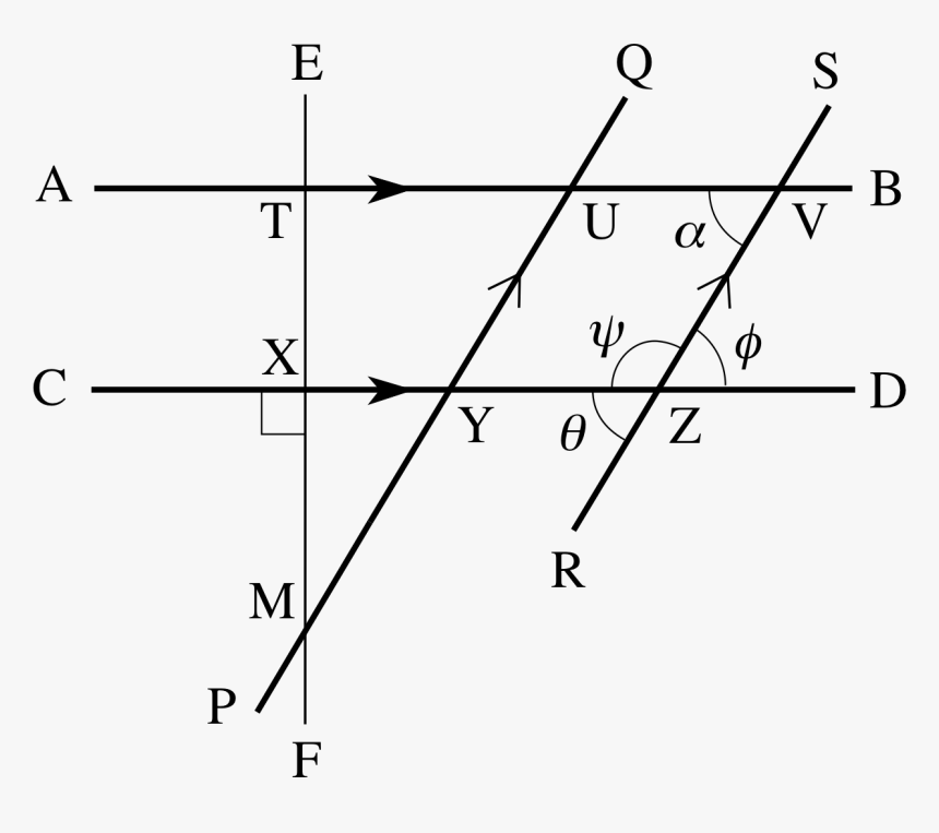 Euclidean Plane Geometry, HD Png Download, Free Download