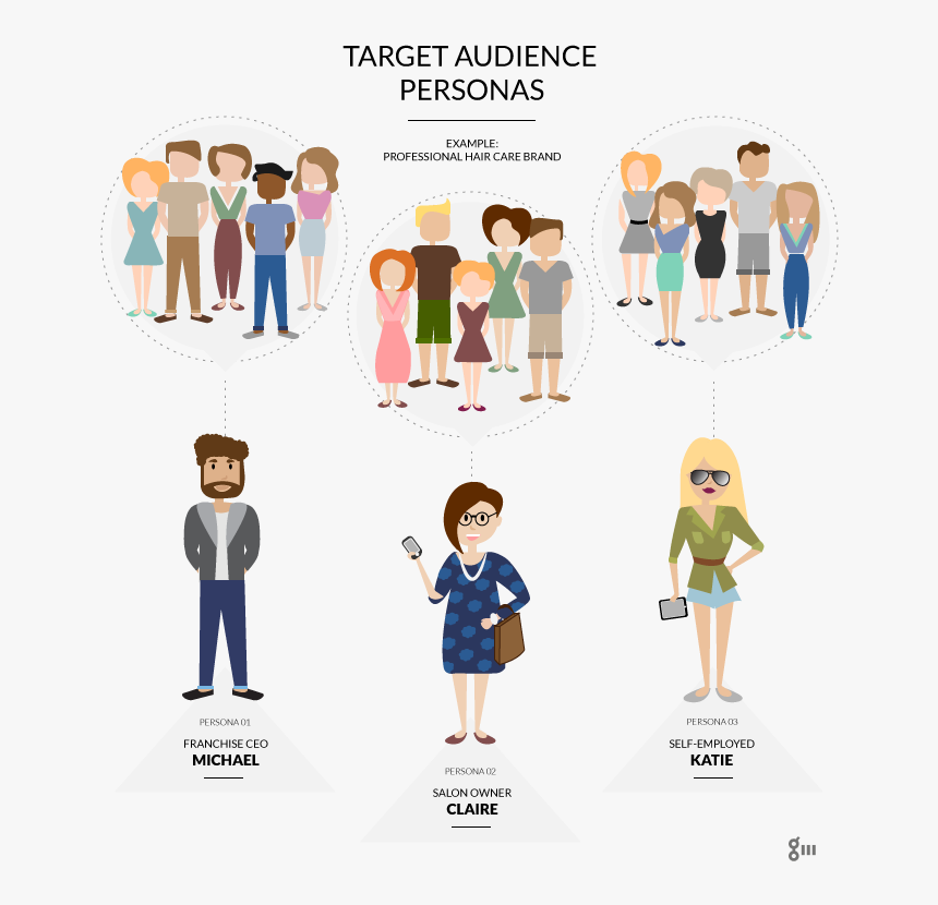 Target Audience Of Salon, HD Png Download, Free Download