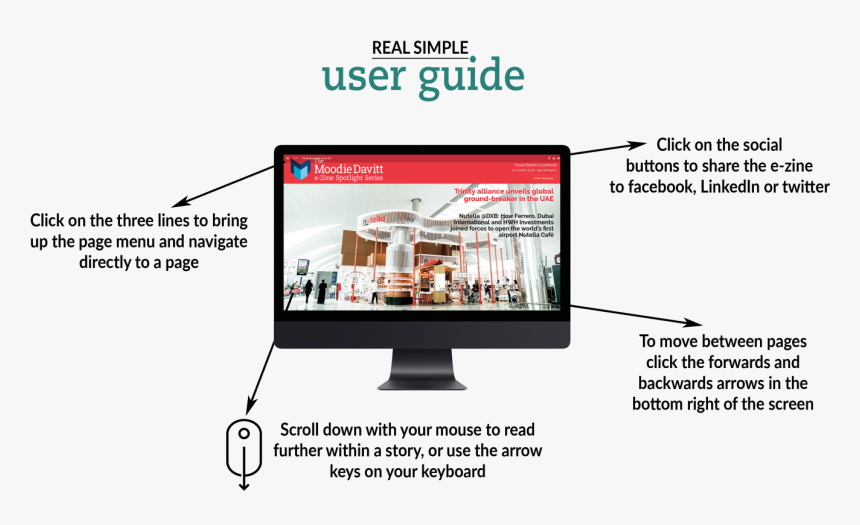 Wellnesselande, HD Png Download, Free Download