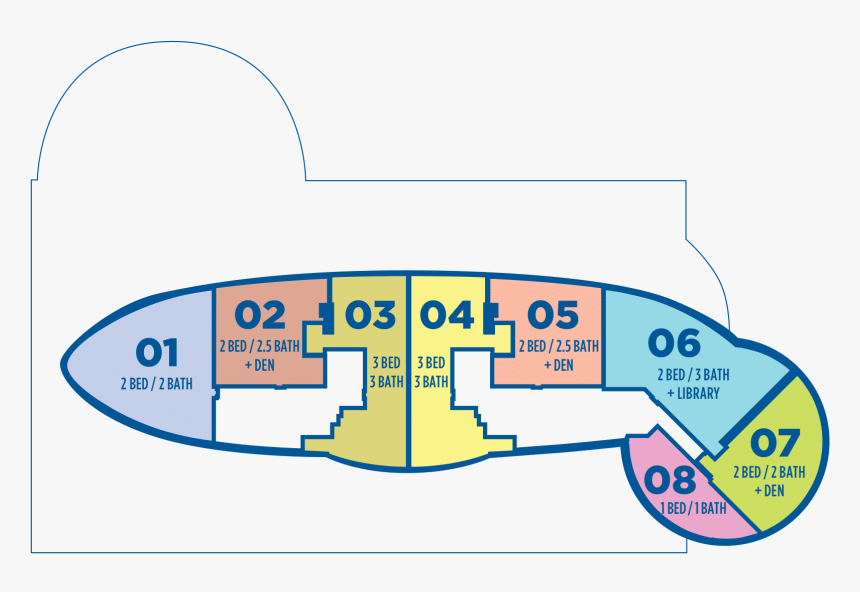 Diagram, HD Png Download, Free Download