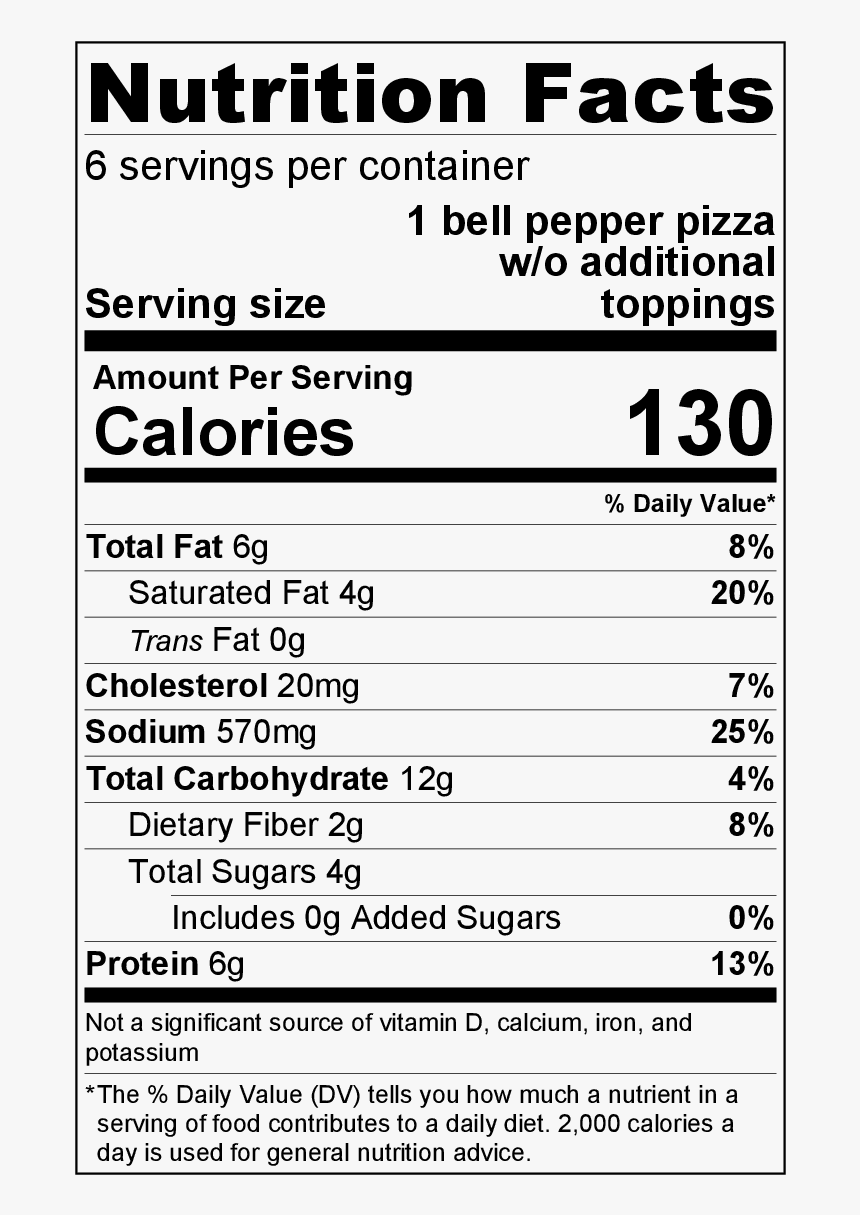 Nutrition Facts, HD Png Download, Free Download