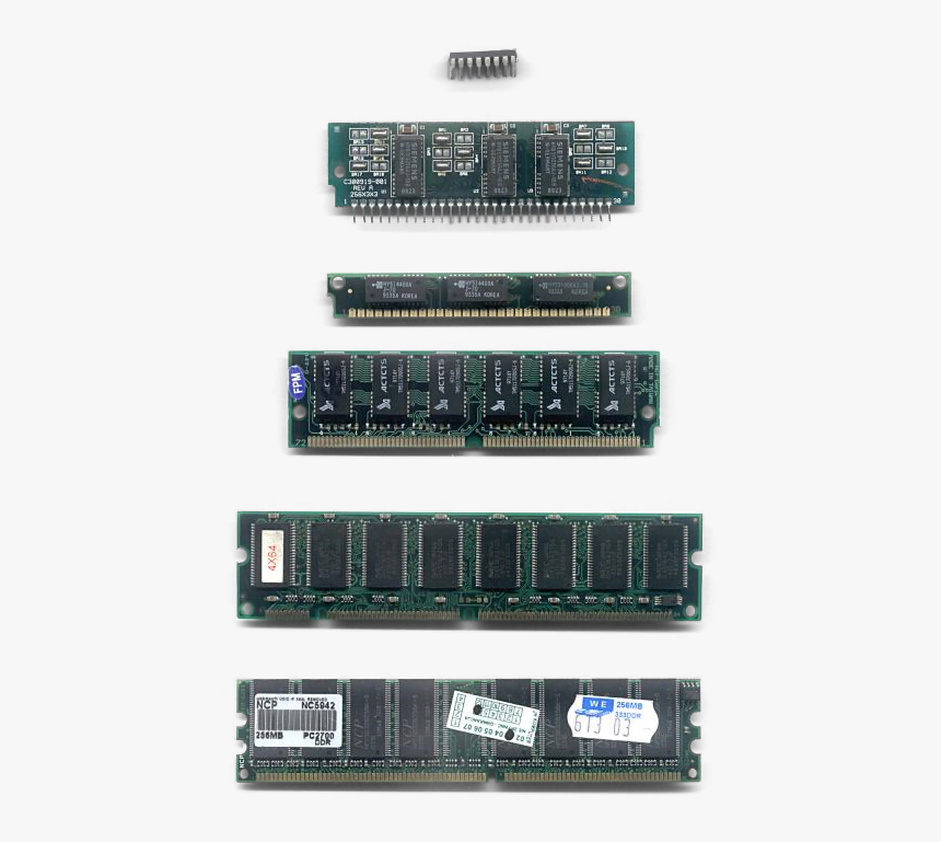 Ram n. Форм факторы оперативной памяти ddr4. Оперативная память Simm, DIMM DDR. Форм-фактор оперативной памяти DIMM. So DIMM ddr4 разъем.