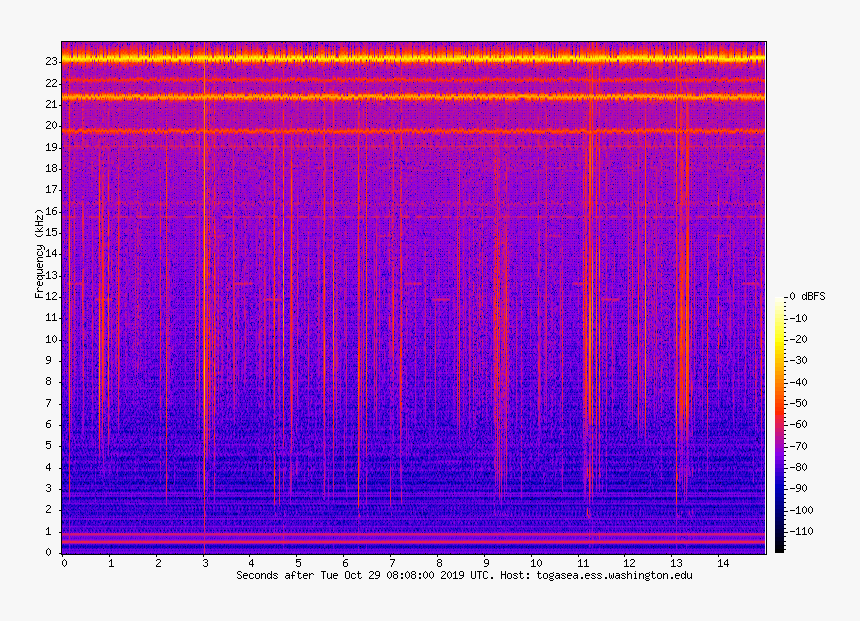 Los Alamos National Laboratory, HD Png Download, Free Download