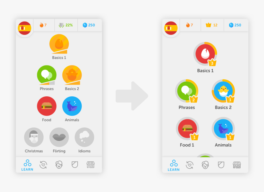 Before And After Crown Levels - 75 Coronas De Duolingo, HD Png Download, Free Download