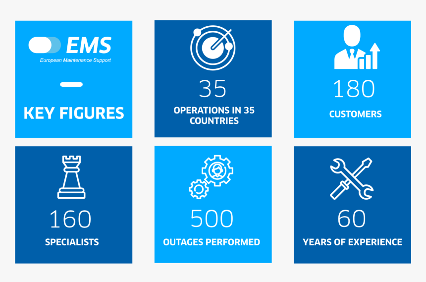 Ems Key Figures - Graphic Design, HD Png Download, Free Download