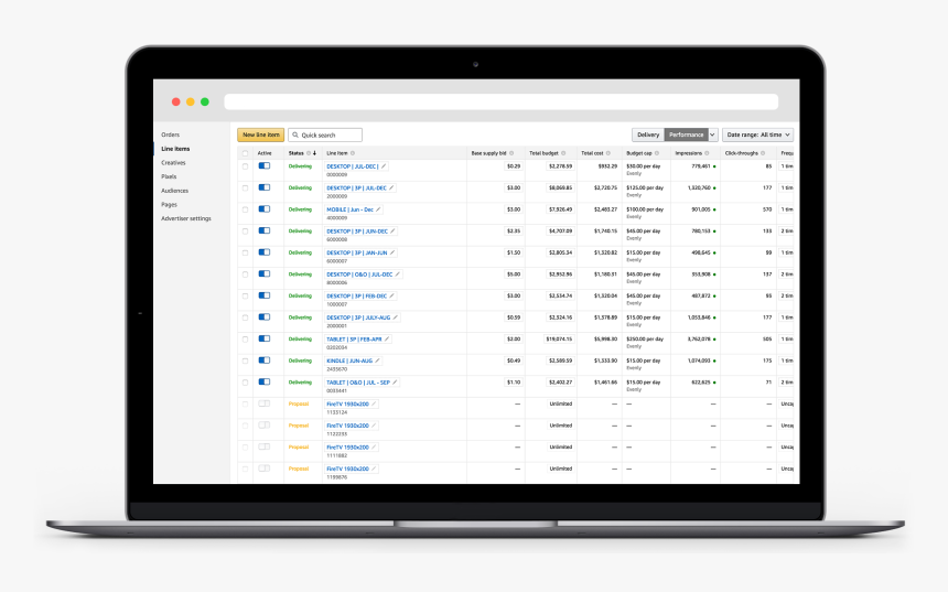 Bmc Impact Manager, HD Png Download, Free Download