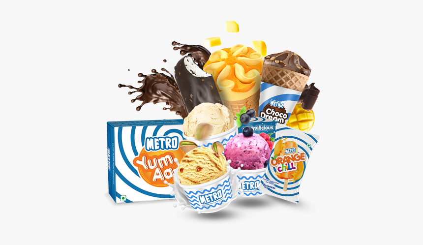 Ice Cream, HD Png Download, Free Download