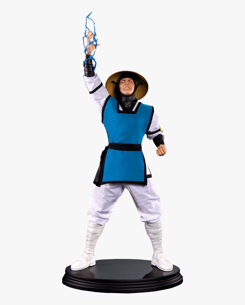 Transparent Raiden Hat, HD Png Download, Free Download