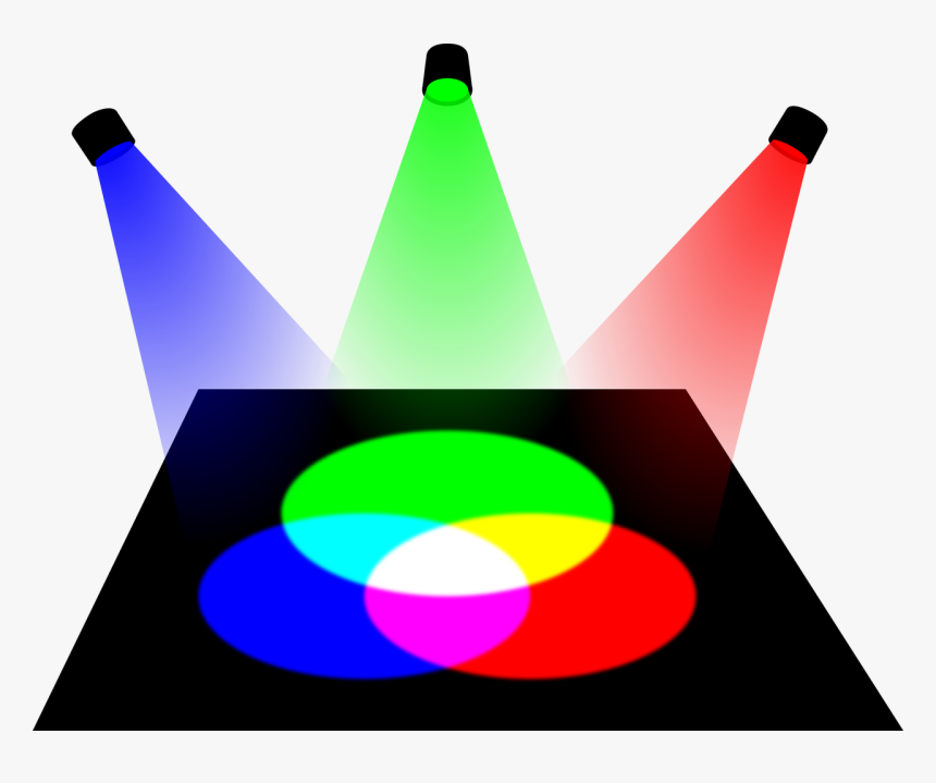 Image Of Three Stage Lights Of Different Colors Projecting - Light Rgb Color Wheel, HD Png Download, Free Download