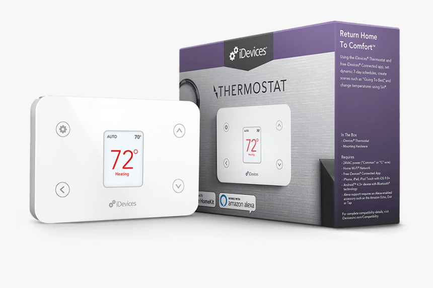 Idevices Thermostat - Gadget, HD Png Download, Free Download