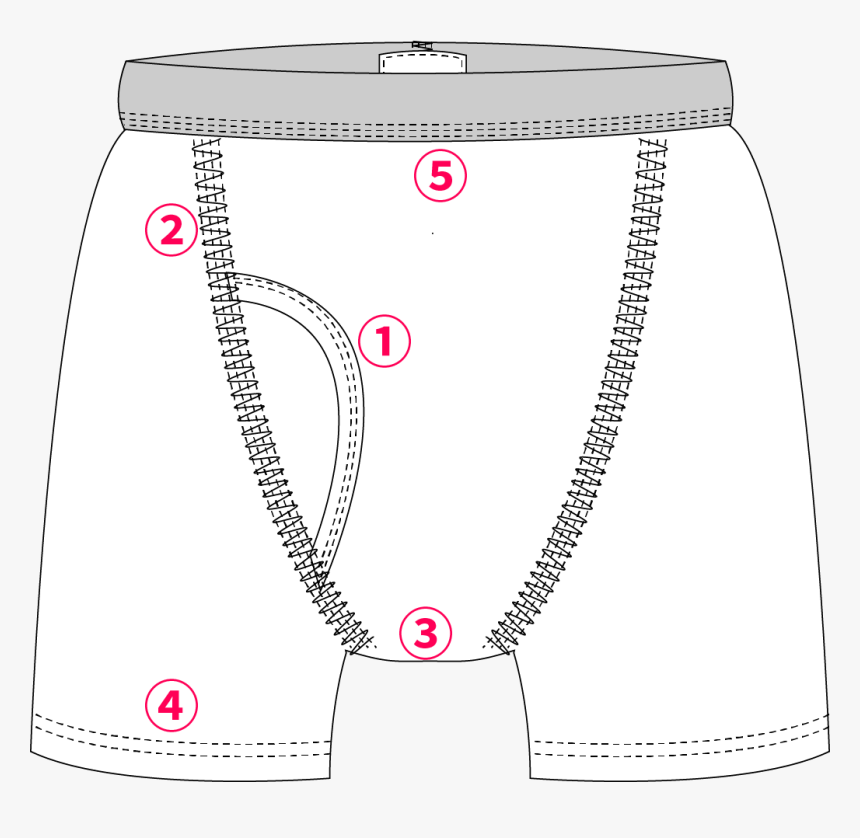 Underpants, HD Png Download, Free Download