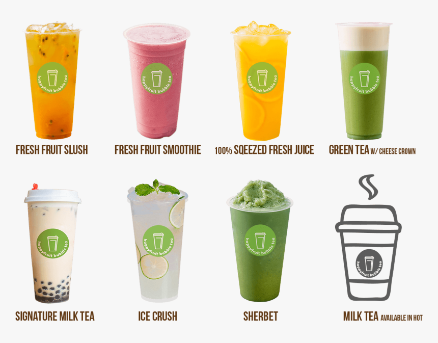 Menu Content - Milk Tea Menu Png, Transparent Png, Free Download