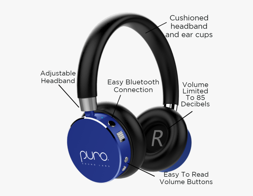 Puro Headphones, HD Png Download, Free Download