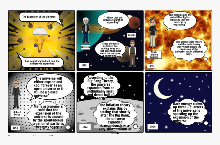 Steady State Theory Comics, HD Png Download, Free Download