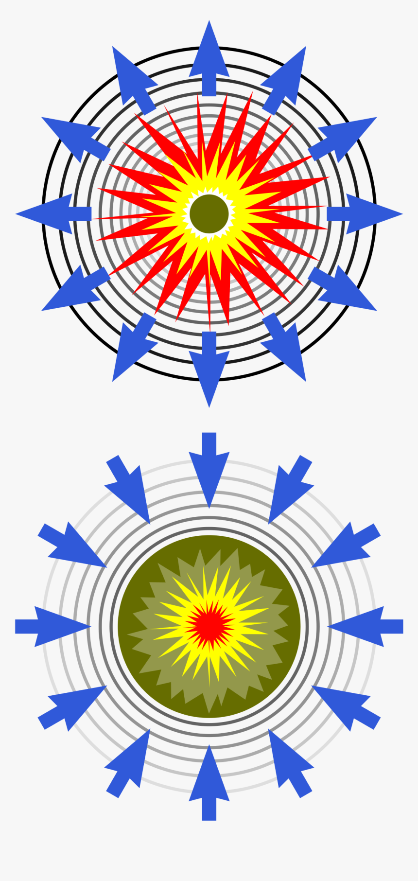 Implode Vs Explode, HD Png Download, Free Download