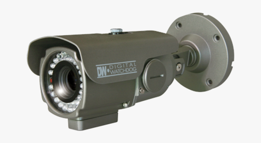 Watchdog Video Surveillance Camera, HD Png Download, Free Download