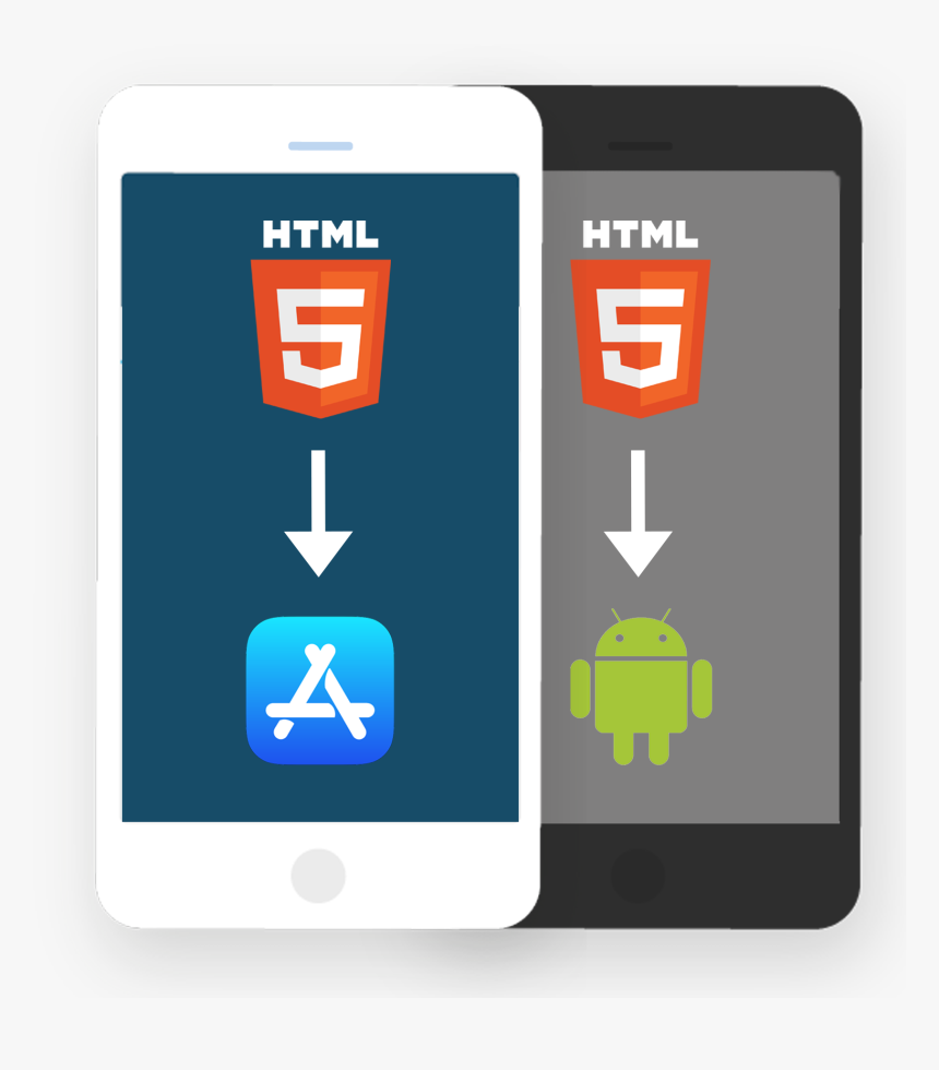 Convert Html Web Apps To Ios And Android Apps - Android, HD Png Download, Free Download