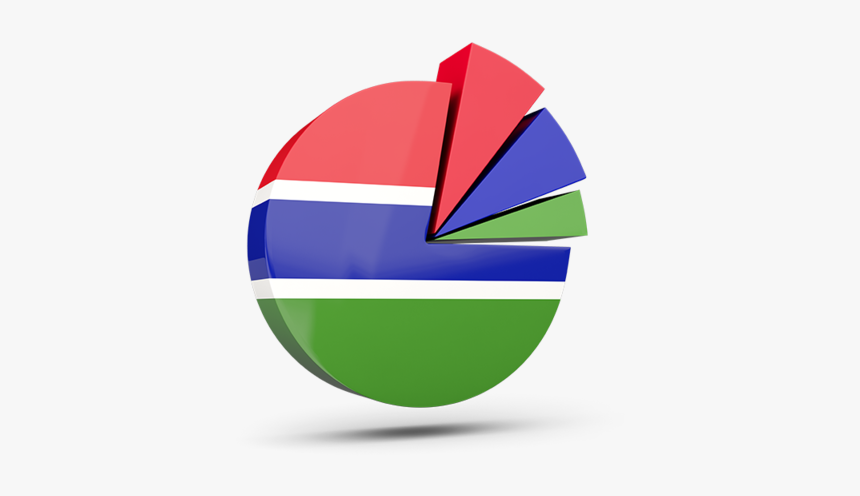 Pie Chart With Slices - Graphic Design, HD Png Download, Free Download