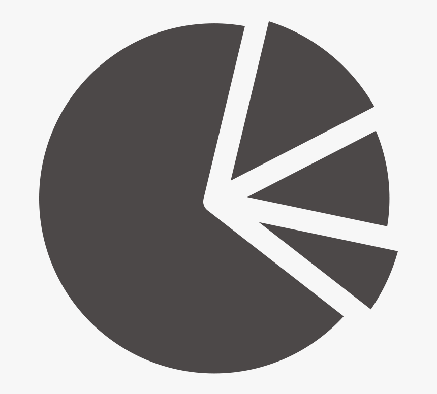 Pie Chart Icon - Pie Chart Icon Png, Transparent Png, Free Download