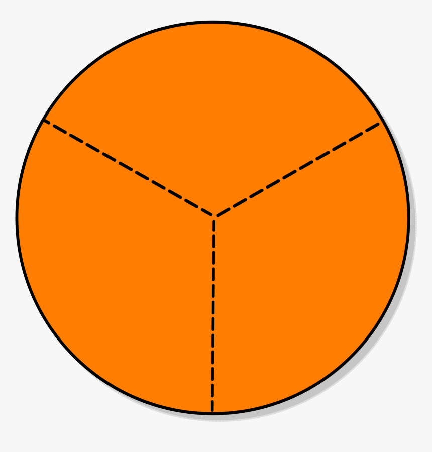 File Piechartfractionthirds Svg Wikimedia - Circle, HD Png Download, Free Download