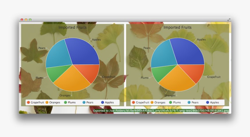 Pie Charts - Circle, HD Png Download, Free Download